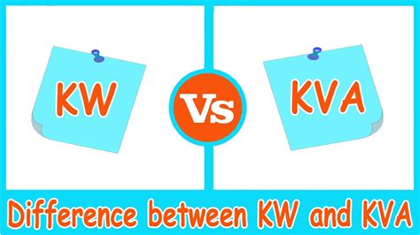 difference between kw and kva|The Difference Between kW and kVA .